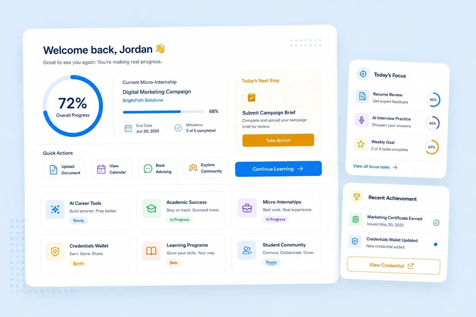 Academy Dashboard